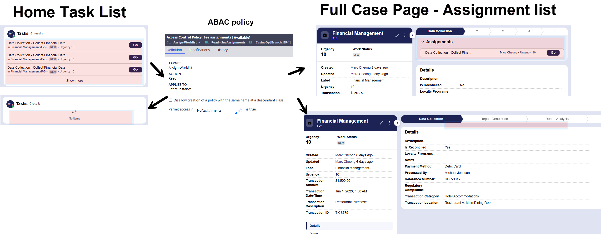 ABAC policy will hide the assignment entirely