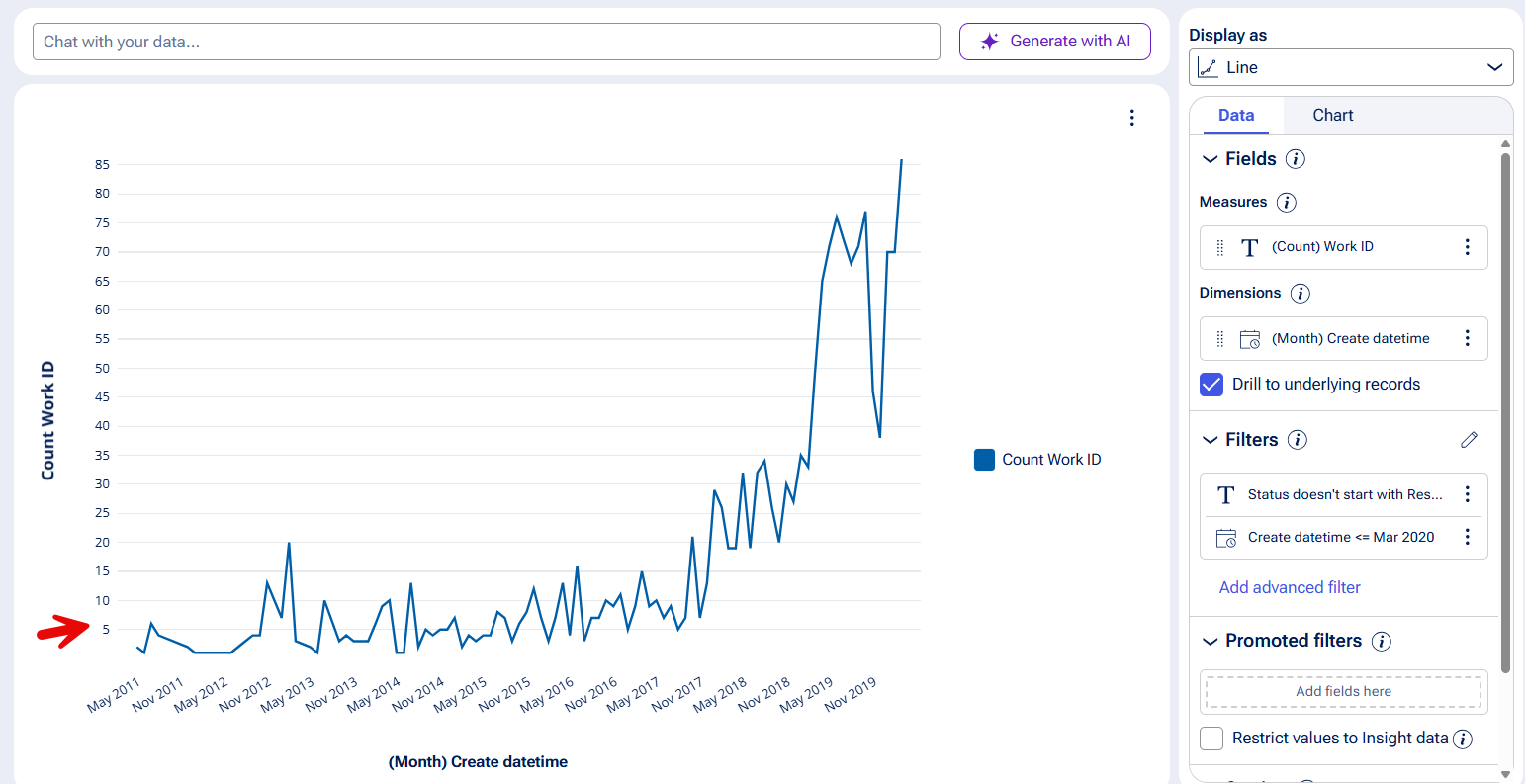 Dynamic y range example 2