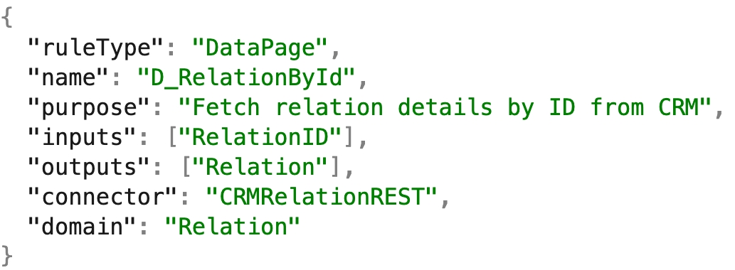 Example condensed manifest: