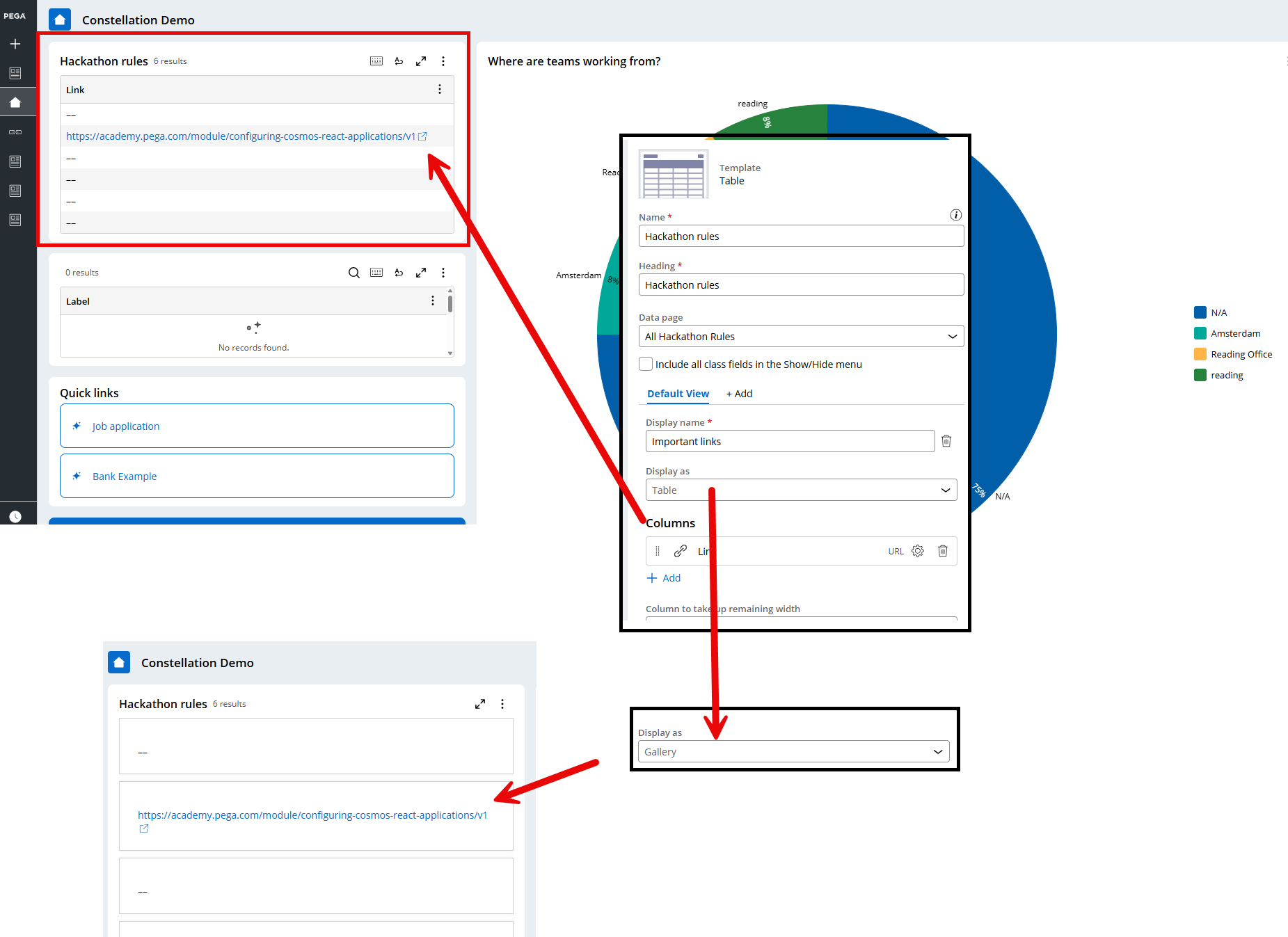 URL configuration on home page