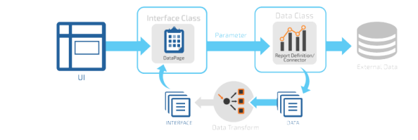 dataIntegration1 icon