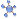 Integration