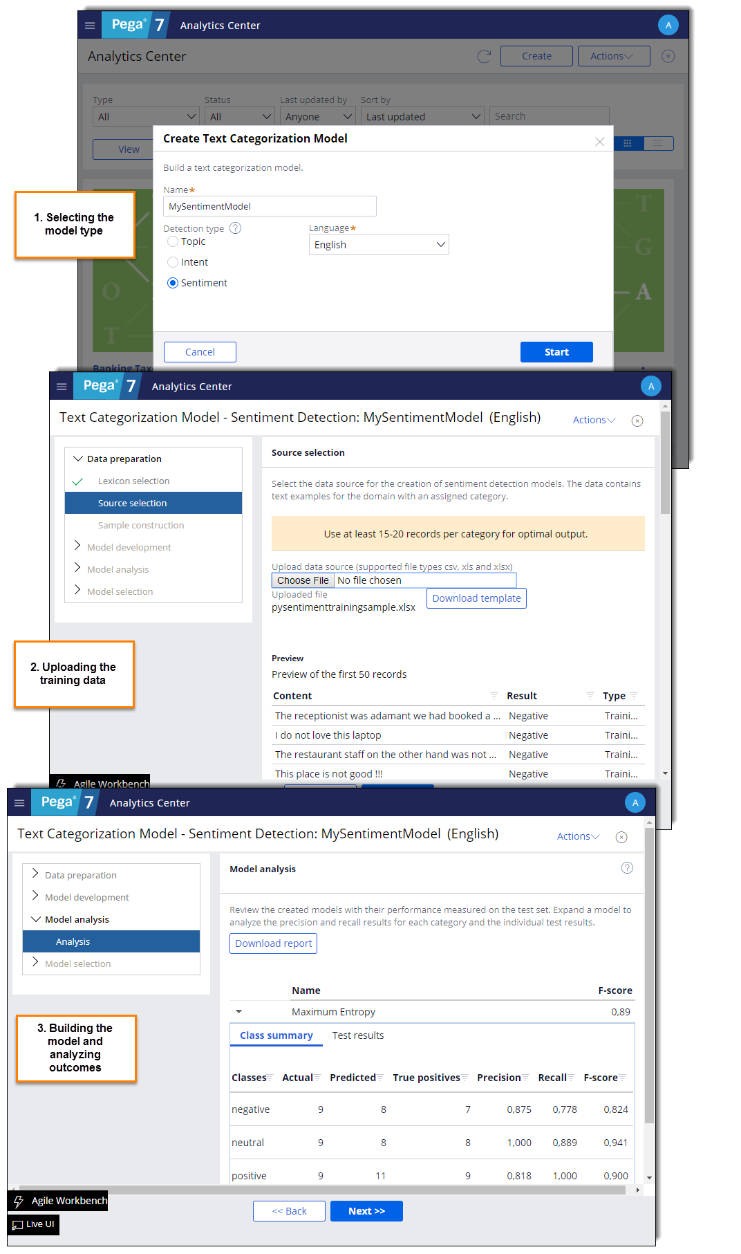 pega machine learning
