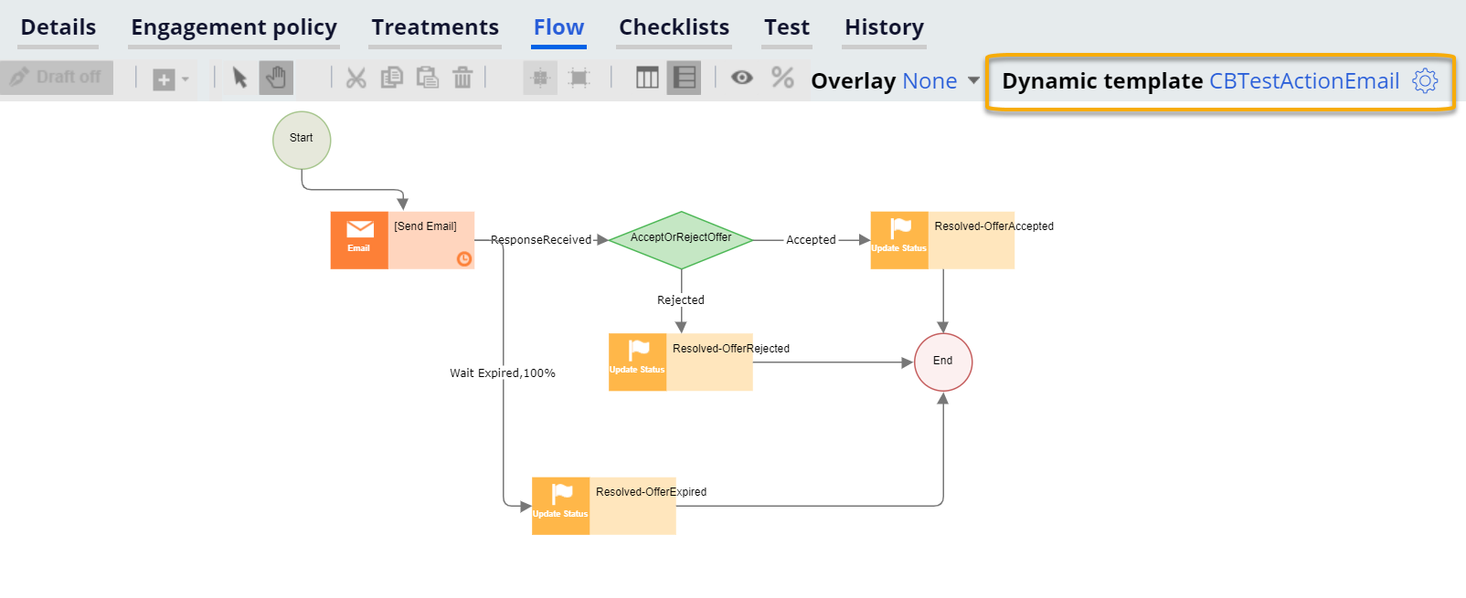 Action flow. Flow Action pega. Пошаговый флоу выбор. Pega marketing Flow. Pega marketing Automation Flow.