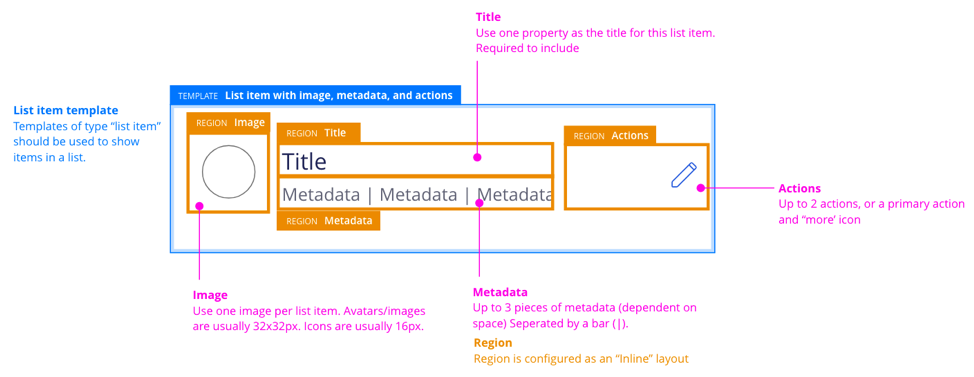 design templates