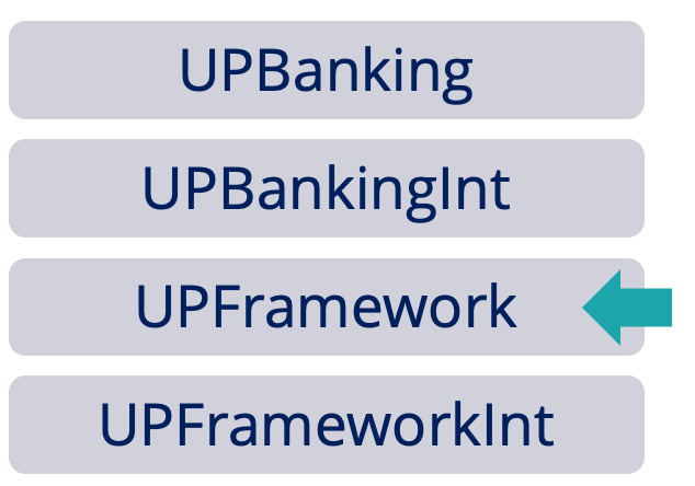 Screenshot representing layer rulesets