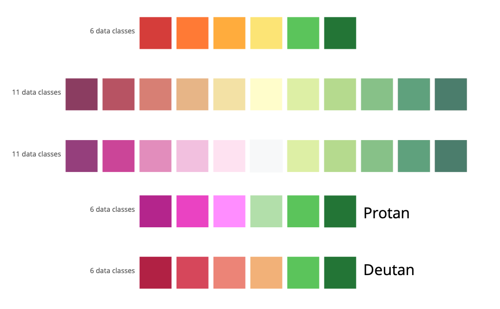 Examples of red-amber-green color palettes and accessible variations 