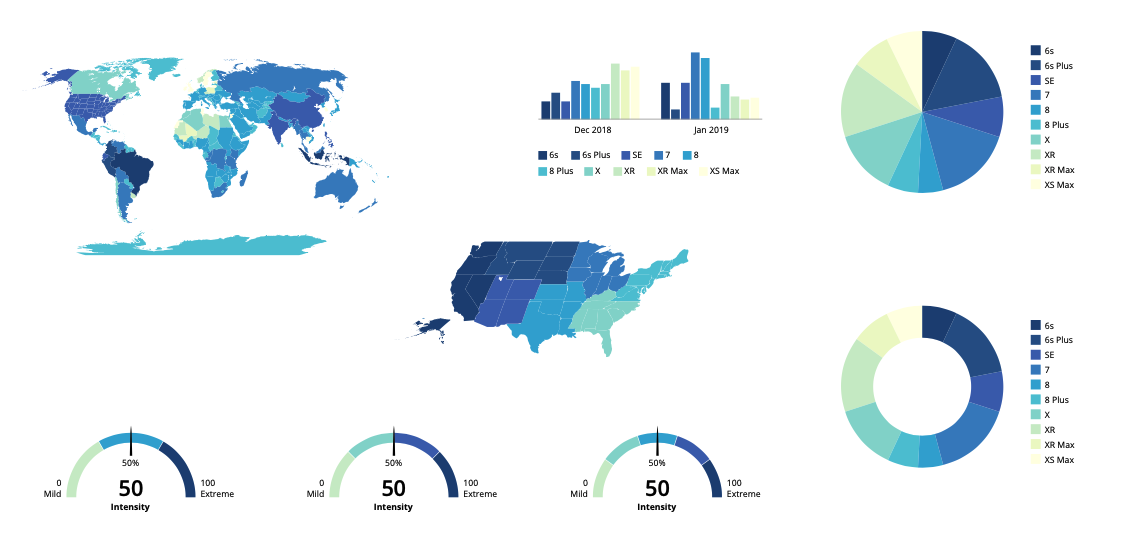 Example of accessible multi-hue color palettes applied to various visualization methods 