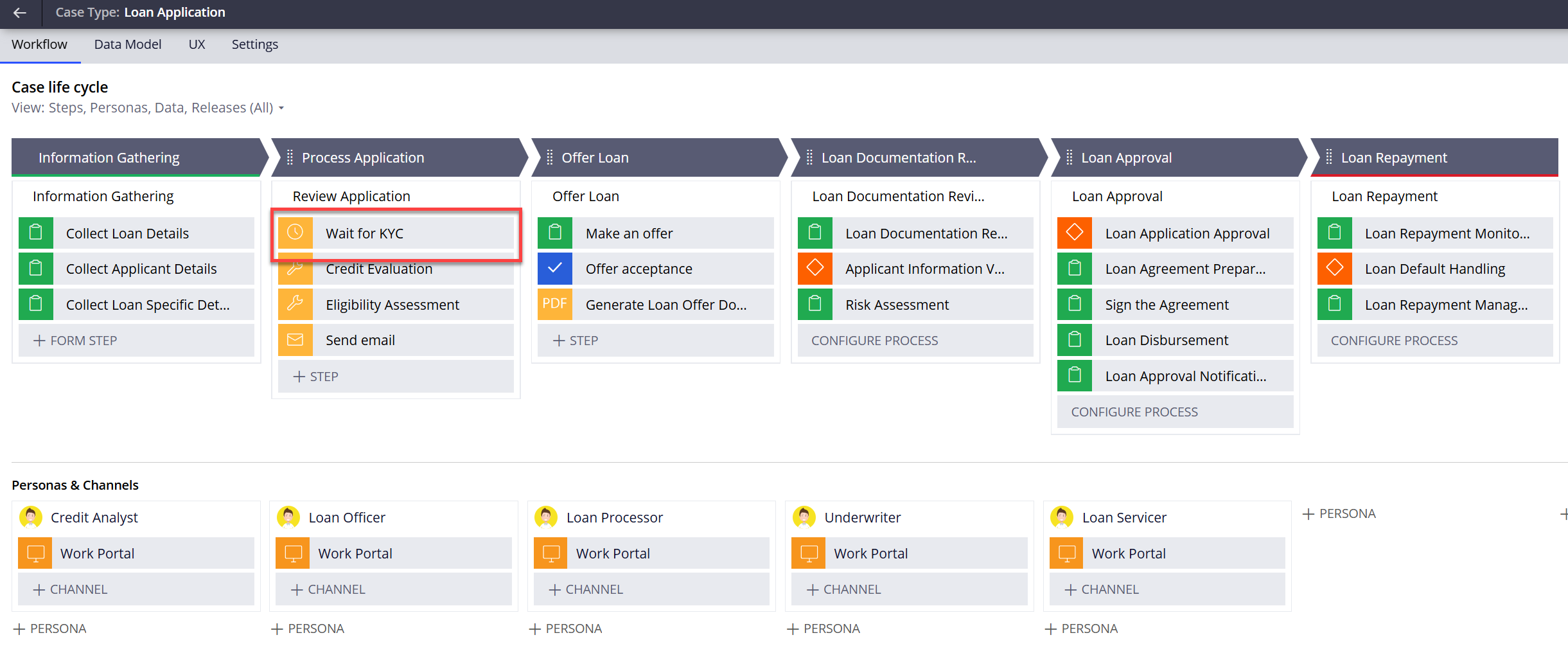 ‘Loan Application’ case type where within the second stage titled ‘Process Application’, a step with title ‘Wait for KYC’ is shown.