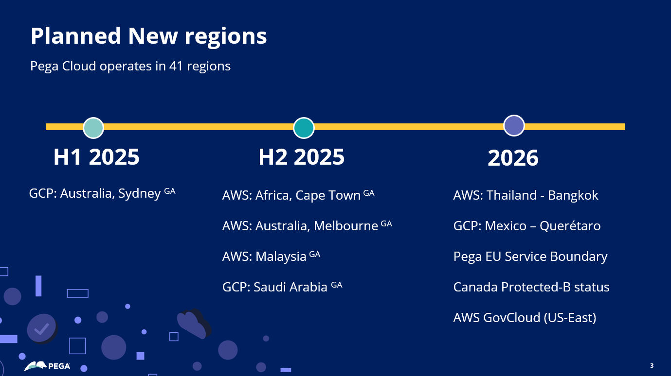 Pega Cloud regions