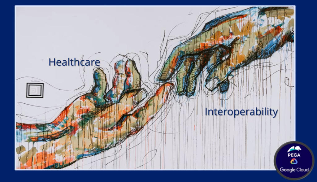 Pega Google Prior Authorization Integration Overview