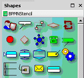 BPMN shapes