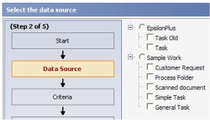 Data Source list