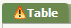 Error on Table tab of the Decision Table form