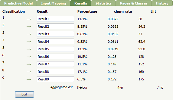 Results example page