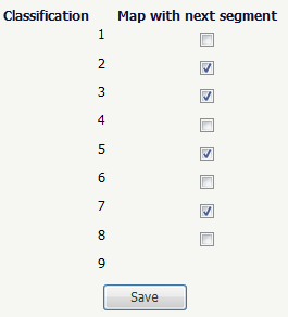 Mapping segments display