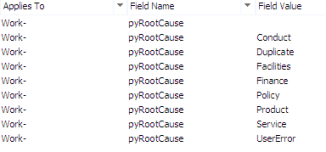 List of pyRootCause field values