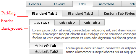 Tab Body