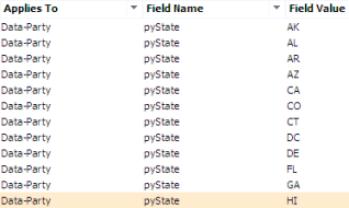 List of pyState field values