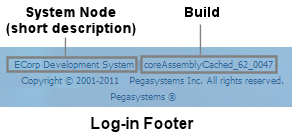 Footer of log-in form