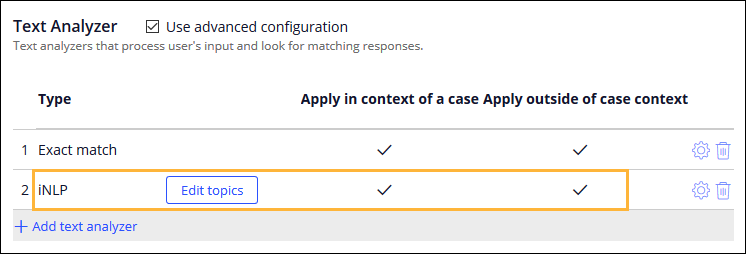 Enabled text analyzers